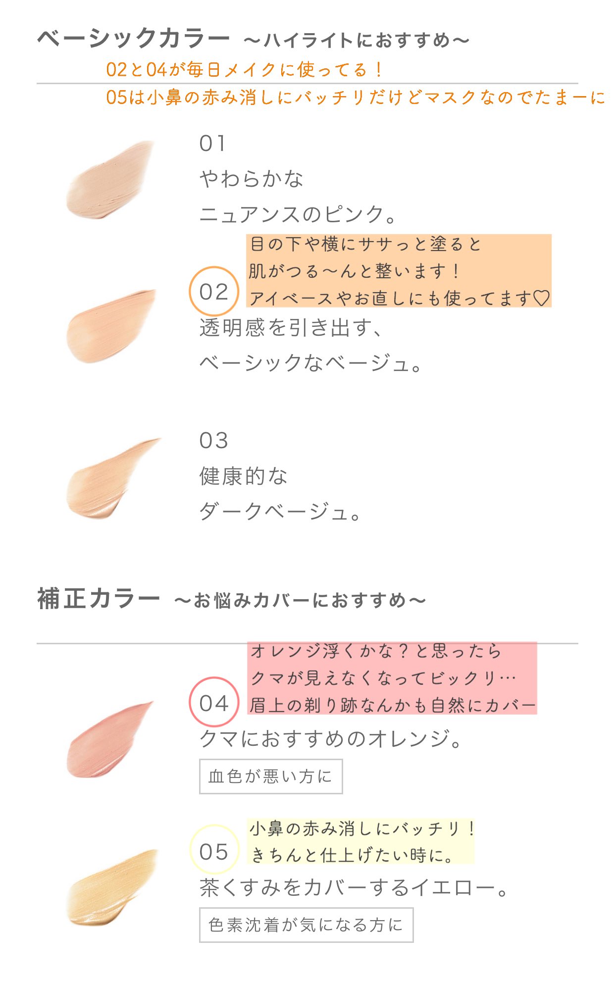 柔肌 9 4に新しく出るrmkのコンシーラー コンシーラーというよりほとんど肌です 塗るとすっと肌に馴染んで溶け込む クマやくすみを隠すのではなく光やツヤで 見えなくする ニュータイプ 瑞々しい薄膜で塗った感ゼロなのにカバーも出来て確実に肌が