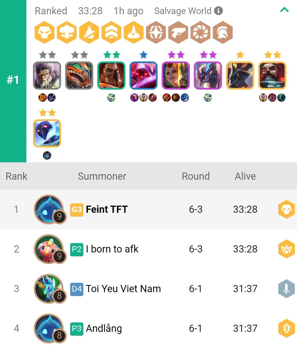 First timed this comp - > 14 completed items (had 1 tear in bench)