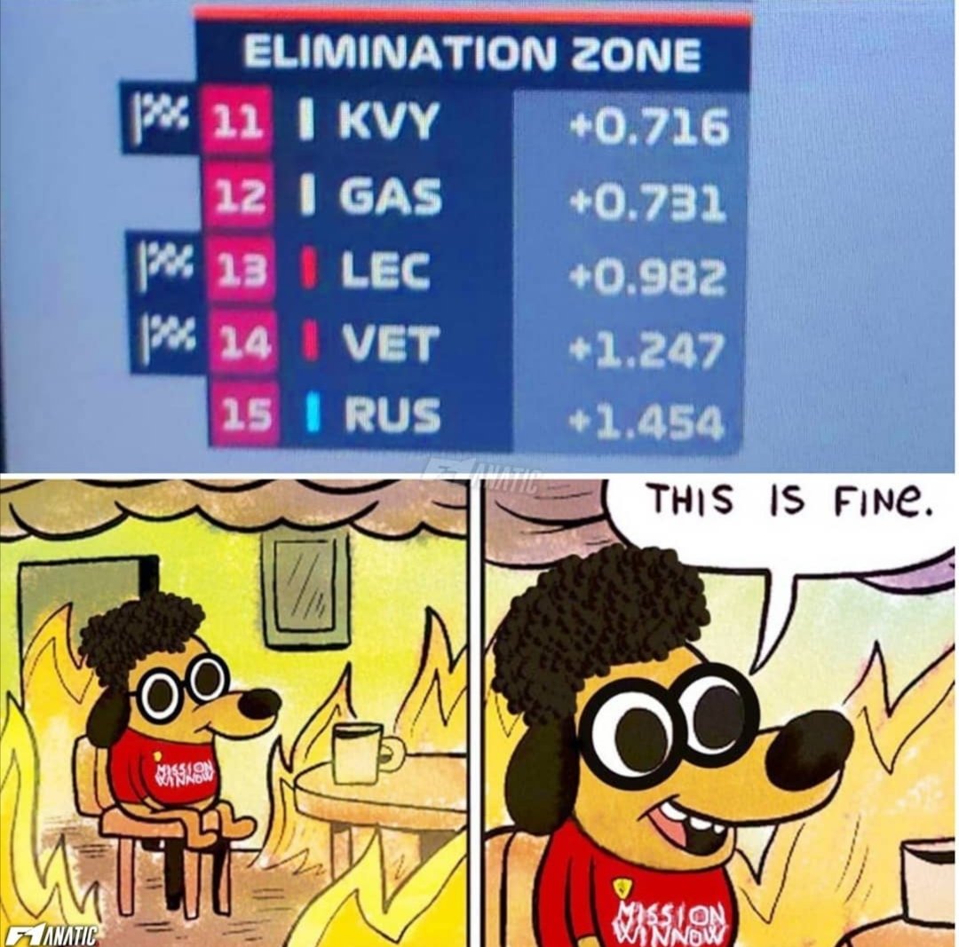 HAM con la pole en Spa, la historia del año sigue siendo Ferrari