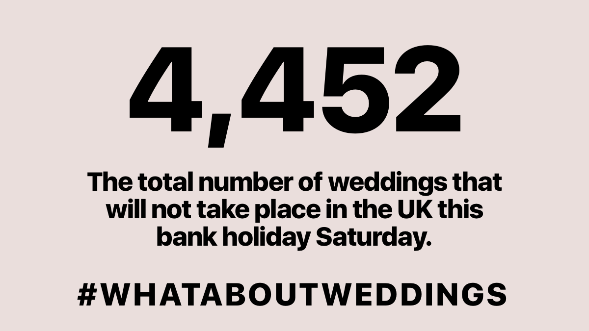 LauraMayPhotoUK's tweet photo. Traditionally, this Saturday would be the busiest day of the wedding season annually. However, instead:
#whataboutweddings 
@MPritchardUK @BorisJohnson @lovemydress @RishiSunak @YasminQureshiMP @hammersmithandy @scullyp @AlokSharma_RDG @Ed_Miliband @LucyMPowell @DrRosena https://t.co/0KG3eXMTBA