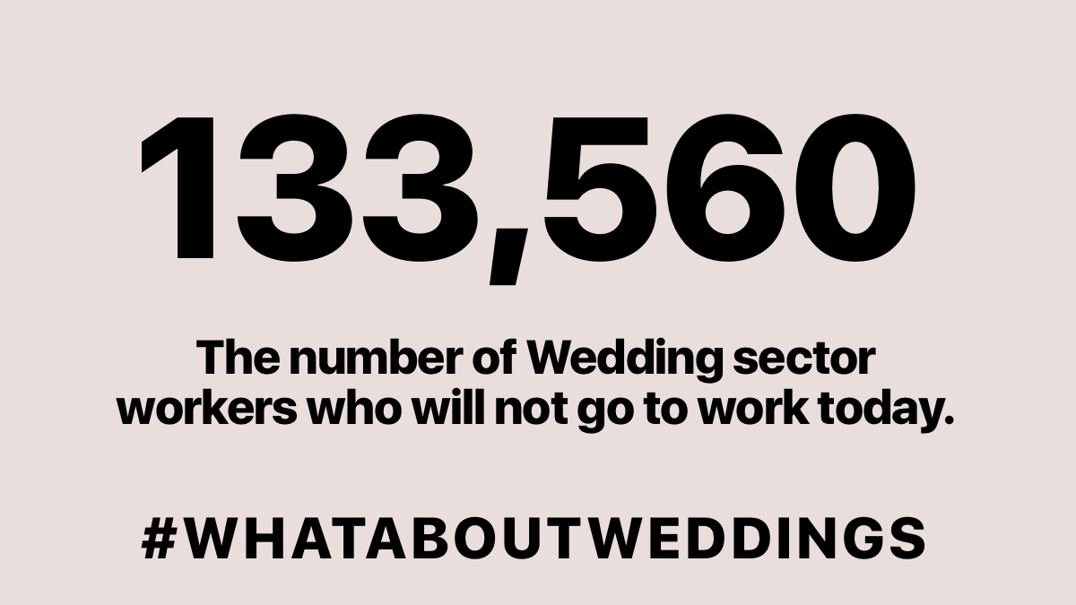 LauraMayPhotoUK's tweet photo. Traditionally, this Saturday would be the busiest day of the wedding season annually. However, instead:
#whataboutweddings 
@MPritchardUK @BorisJohnson @lovemydress @RishiSunak @YasminQureshiMP @hammersmithandy @scullyp @AlokSharma_RDG @Ed_Miliband @LucyMPowell @DrRosena https://t.co/0KG3eXMTBA