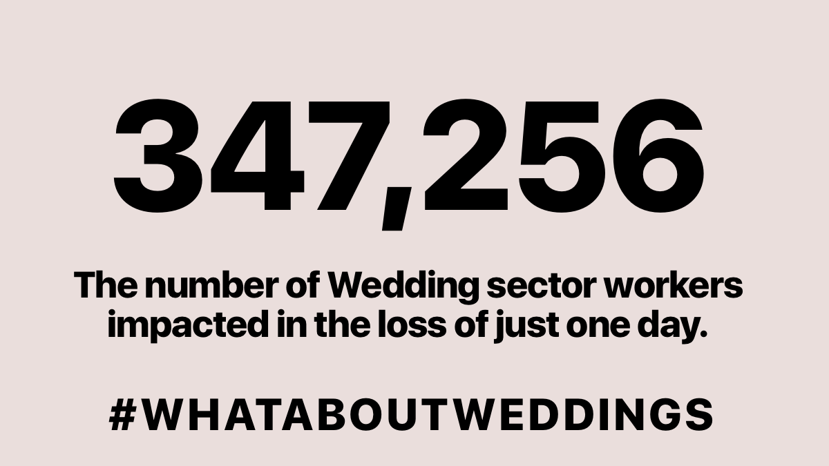 LauraMayPhotoUK's tweet photo. Traditionally, this Saturday would be the busiest day of the wedding season annually. However, instead:
#whataboutweddings 
@MPritchardUK @BorisJohnson @lovemydress @RishiSunak @YasminQureshiMP @hammersmithandy @scullyp @AlokSharma_RDG @Ed_Miliband @LucyMPowell @DrRosena https://t.co/XXsBnRWKzN
