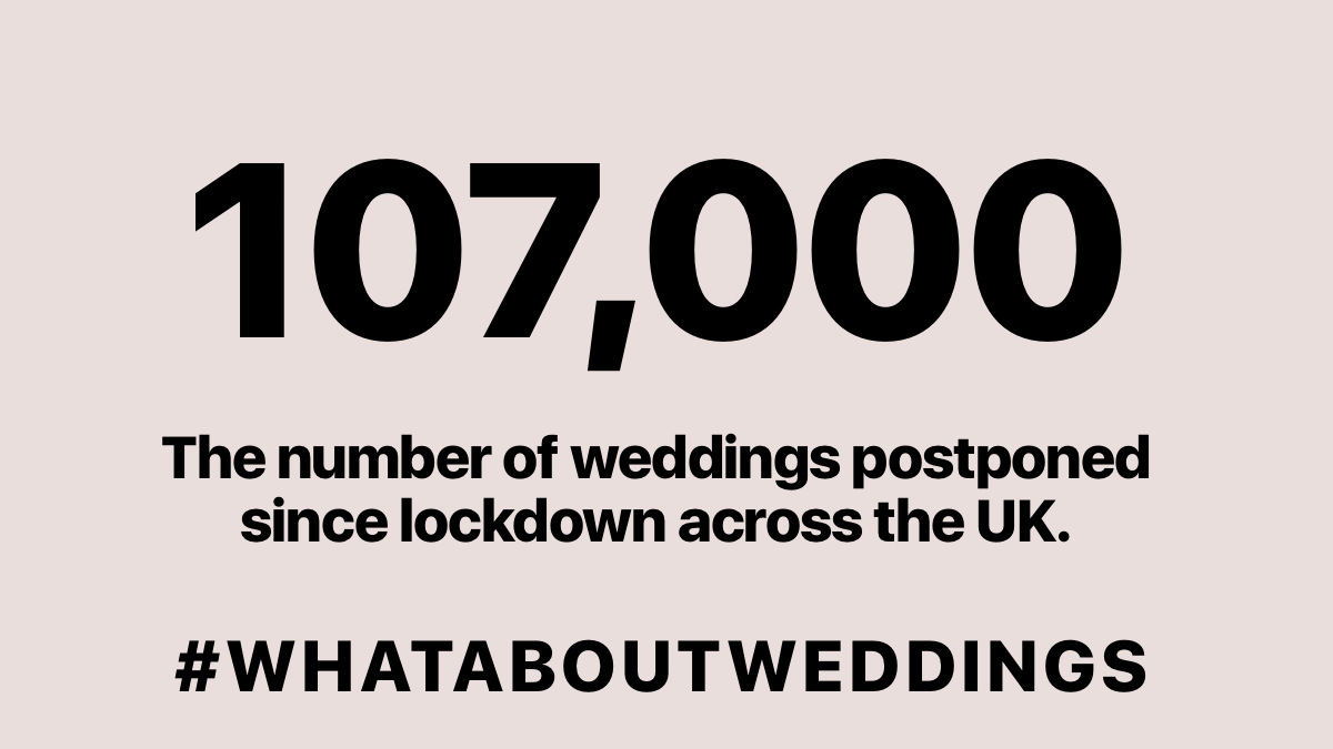 LauraMayPhotoUK's tweet photo. Traditionally, this Saturday would be the busiest day of the wedding season annually. However, instead:
#whataboutweddings 
@MPritchardUK @BorisJohnson @lovemydress @RishiSunak @YasminQureshiMP @hammersmithandy @scullyp @AlokSharma_RDG @Ed_Miliband @LucyMPowell @DrRosena https://t.co/XXsBnRWKzN