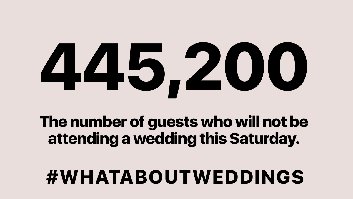 LauraMayPhotoUK's tweet photo. Traditionally, this Saturday would be the busiest day of the wedding season annually. However, instead:
#whataboutweddings 
@MPritchardUK @BorisJohnson @lovemydress @RishiSunak @YasminQureshiMP @hammersmithandy @scullyp @AlokSharma_RDG @Ed_Miliband @LucyMPowell @DrRosena https://t.co/XXsBnRWKzN