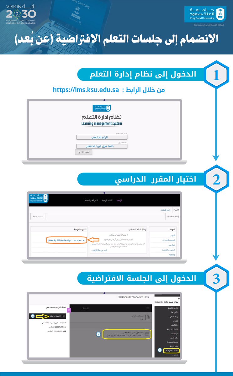 رسوم تجديد العضوية بالهيئة السعودية للمهندسين