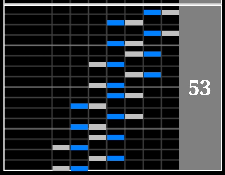主にkonami方面の 音ゲー用語わかんないよ の声に解説してくれる人が集まる Togetter 主にkonami方面の 音ゲー用語わかんないよ の声に解説してくれる人が集まる Togetter