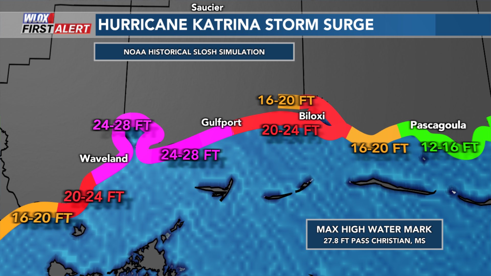 Eric jeansonne on twitter the combination of katrina s large wind
