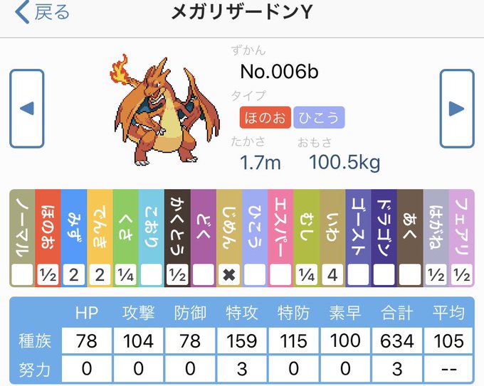 レックウザ の評価や評判 感想など みんなの反応を1日ごとにまとめて紹介 ついラン