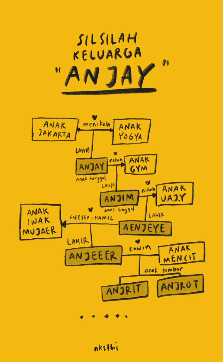 Bilang sama KPAI gausa sok tau.