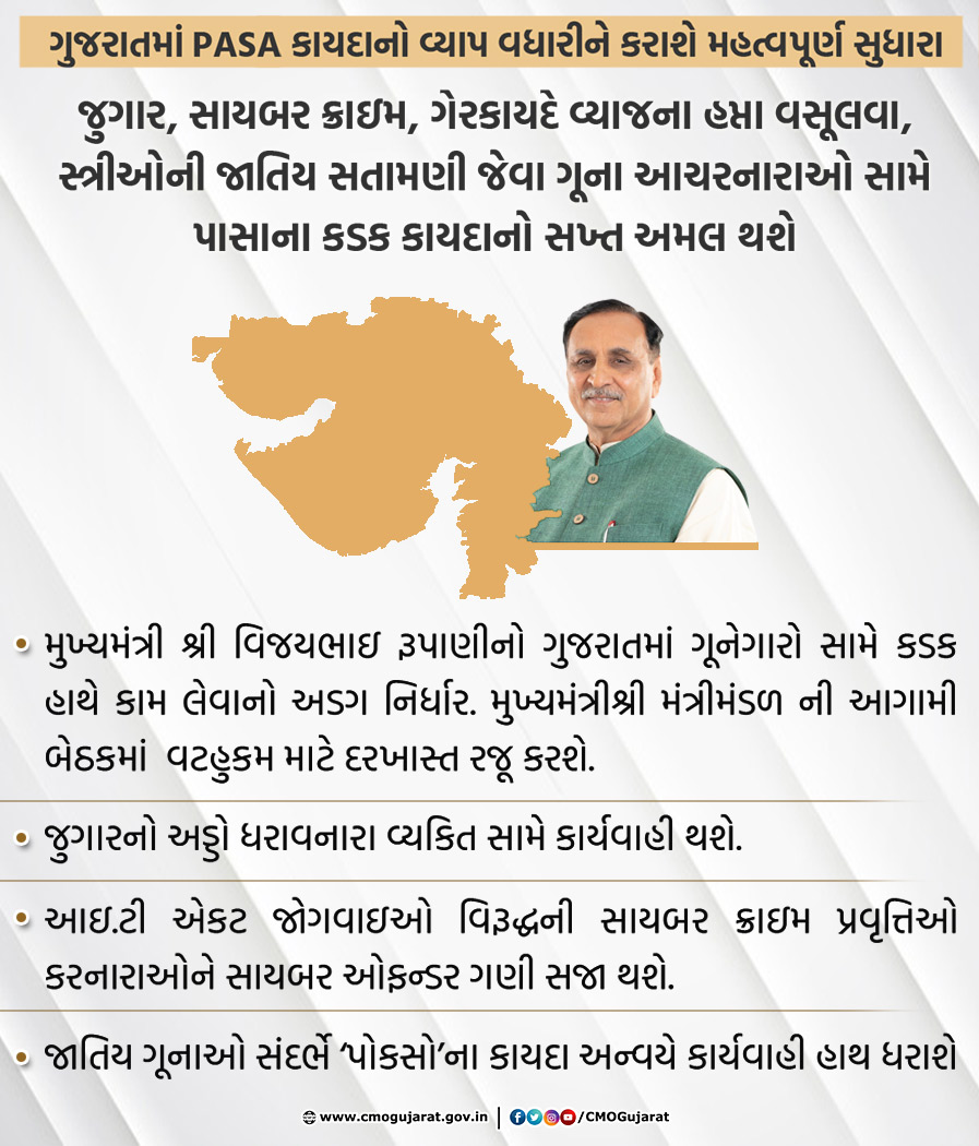 CM Shri <a href="/vijayrupanibjp/">Vijay Rupani Memorial</a> makes an important decision to amend the Prevention of Anti-Social Activities (PASA) Act to make it more stringent with a view to reaffirm Gujarat’s identity of a peaceful, safe and secure state.