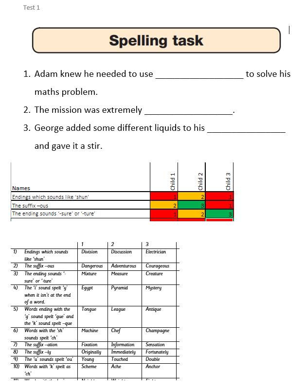 SarahFarrellKS2's tweet image. As the holidays draw to an end, I thought I'd share my spelling resources again to help with planning spelling lessons. mrsfclassroom.wordpress.com/2019/06/04/spe…
Here you can find diagnostic tests, ppts, spelling rule posters, activities, challenges, weekly tests and more! #edutwitter 
#spelling