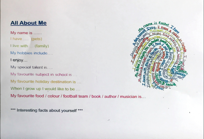 MrMYear2's tweet image. Usually do this during transition but having 2 do it first day back. I love creating relationships at the beginning of the yr. I start by doing a True/false PPT all about me &amp;amp; showing the kids pics, then we do a 3 facts about me (them) before All About Me fingerprints 4 display