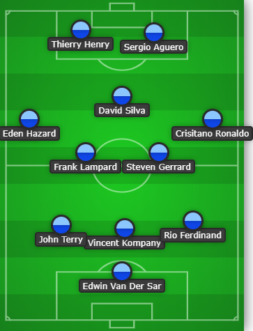 FTW_Pod's tweet photo. This is what we came up with for the best Premier League team from the past 20 years. (Vertoghen excluded) 

Do you agree? 🧐

Can check out our content via the links below including our new episode - worst Prem XI to win a medal 

https://t.co/b41XStfZs3
https://t.co/VyfQ7uFfB1 https://t.co/TSVorMwRhh