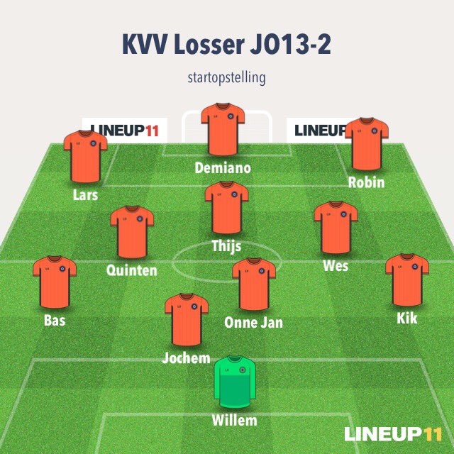 TubbR's tweet photo. @KVVLosser JO13-2 begint het seizoen uitstekend! Met goed voetbal wordt de bekerwedstrijd uit met 1-3 van Voorwaarts V. gewonnen. https://t.co/WgTRQj10IL