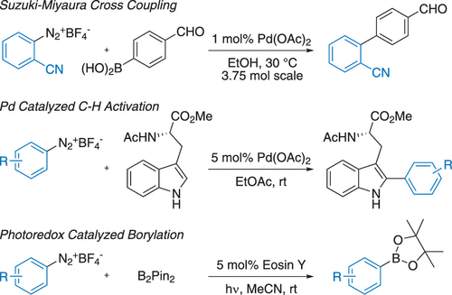 J Org Chem/Org Lett (@joc_ol) on Twitter photo The latest safety note from <a href="/JOC_OL/">J Org Chem/Org Lett</a> A Need for Caution in the Preparation and Application of Synthetically Versatile Aryl Diazonium Tetrafluoroborate Salts, by <a href="/Ian_Fairlamb/">Prof Ian Fairlamb</a> and James Firth <a href="/ChemistryatYork/">Chemistry at York</a>. Please read carefully: pubs.acs.org/doi/10.1021/ac… The latest safety note from <a href="/JOC_OL/">J Org Chem/Org Lett</a> A Need for Caution in the Preparation and Application of Synthetically Versatile Aryl Diazonium Tetrafluoroborate Salts, by <a href="/Ian_Fairlamb/">Prof Ian Fairlamb</a> and James Firth <a href="/ChemistryatYork/">Chemistry at York</a>. Please read carefully: pubs.acs.org/doi/10.1021/ac…