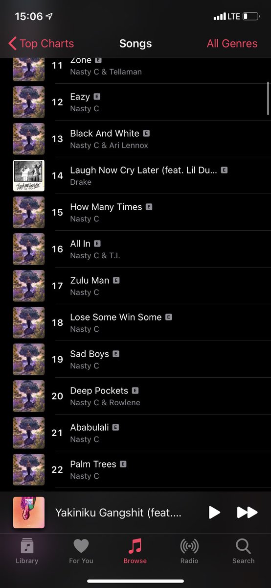 Nasty_CSA's tweet photo. Location? The charts.    🙏🏾💯🤝 #ZuluManWithSomePower https://t.co/fSOn2P4E9s