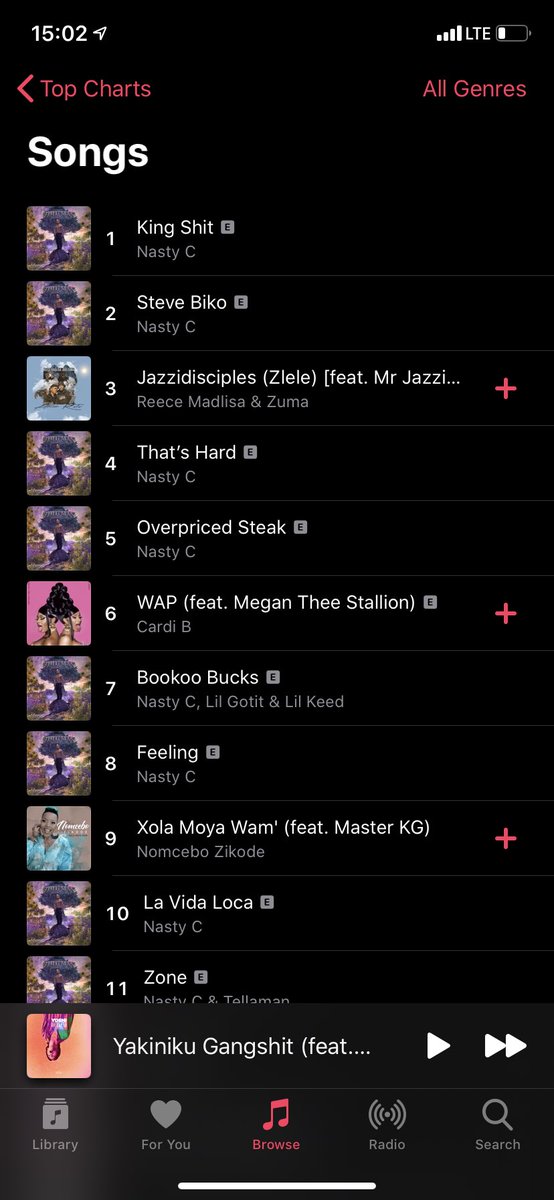 Nasty_CSA's tweet photo. Location? The charts.    🙏🏾💯🤝 #ZuluManWithSomePower https://t.co/fSOn2P4E9s