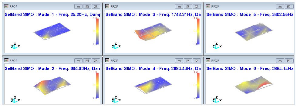Modal analiz, frekans alanındaki sistemlerin dinamik özelliklerinin incelenmesidir. (info@yordamtest.com)
#modalanalysis #modalanaliz #testturkey #test_turkey #veritoplamacihazı #validationtest #fatiguetest #yorulmatesti #accelerometer #impacthammer #experimentalmodalanaliz #ivme
