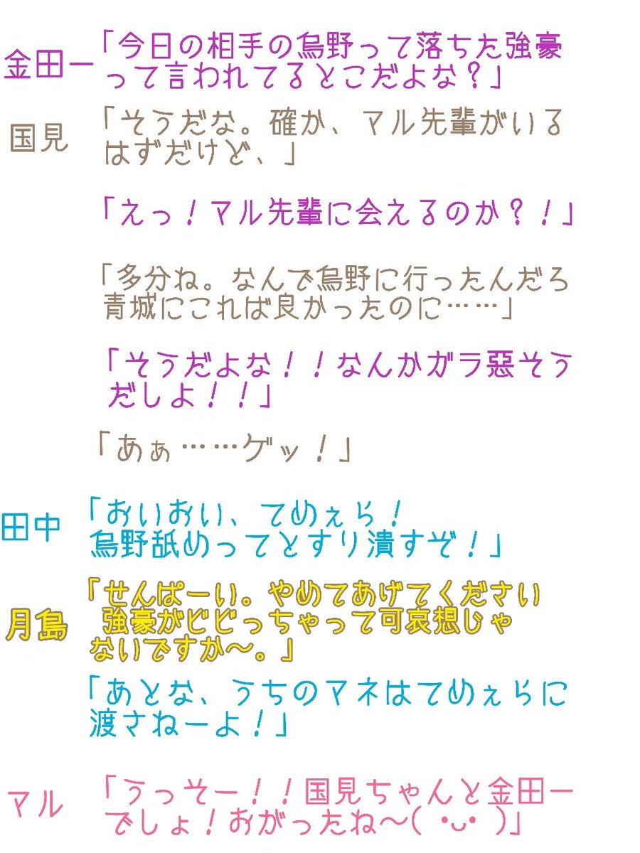 ハイキュー 夢 小説 マネージャー ハイキュー うちのマネージャーは地味で冷たい 青葉城西