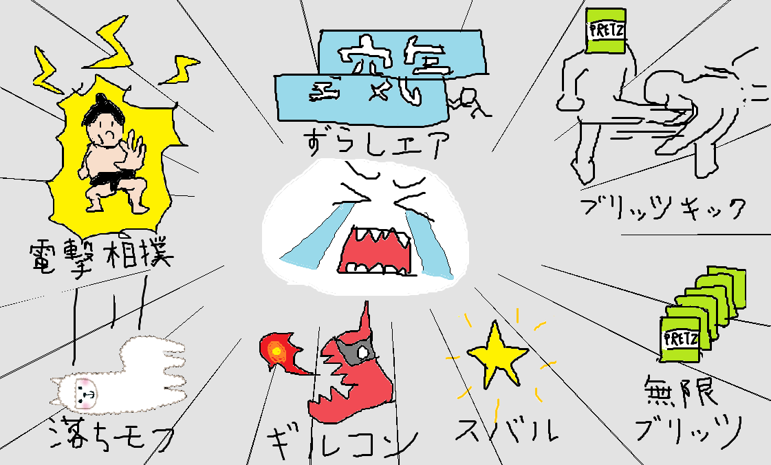 用語わかんないよ シリーズ Togetter