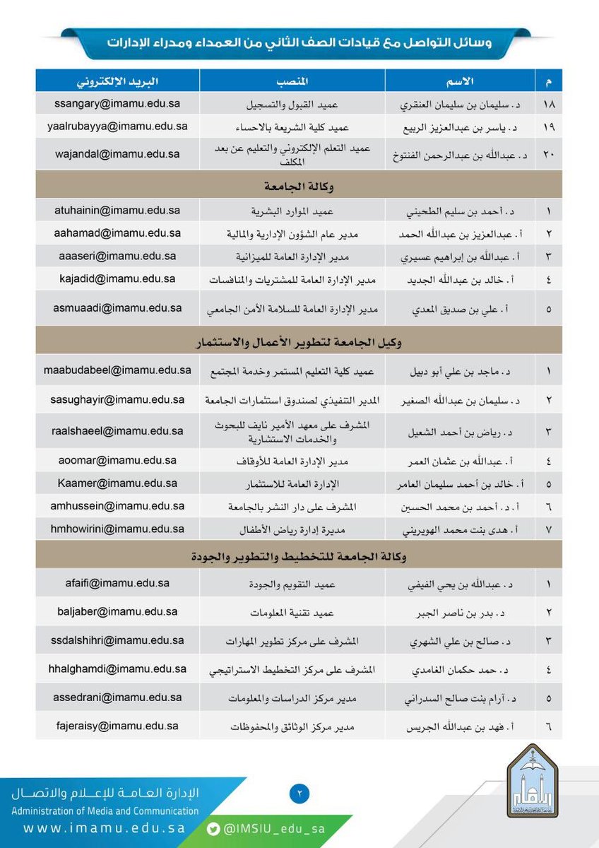 جامعة الإمام محمد بن سعود الإسلامية On Twitter إنفوجرافيك وسائل التواصل مع مسؤولي جامعة الإمام نسعد ونعتز بخدمتكم