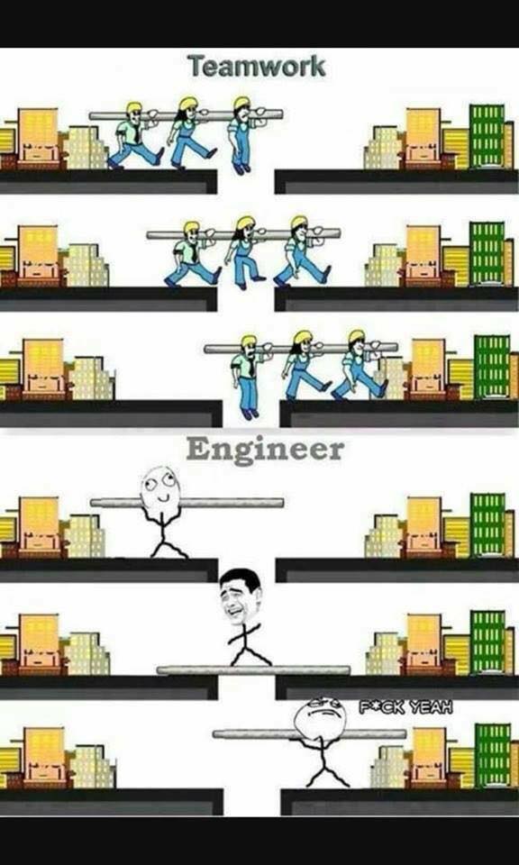 TechBurritoUno's tweet photo. Teamwork VS Engineer https://t.co/msl6GVktb4