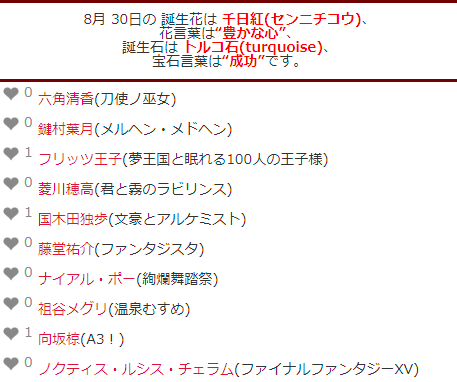 キャラ誕表 Pa Twitter 本日8月30日が誕生日のキャラクターは127名です S お誕生日おめでとうございます T Co Ixjedd0nvm 誕生日 生誕祭 8月30日