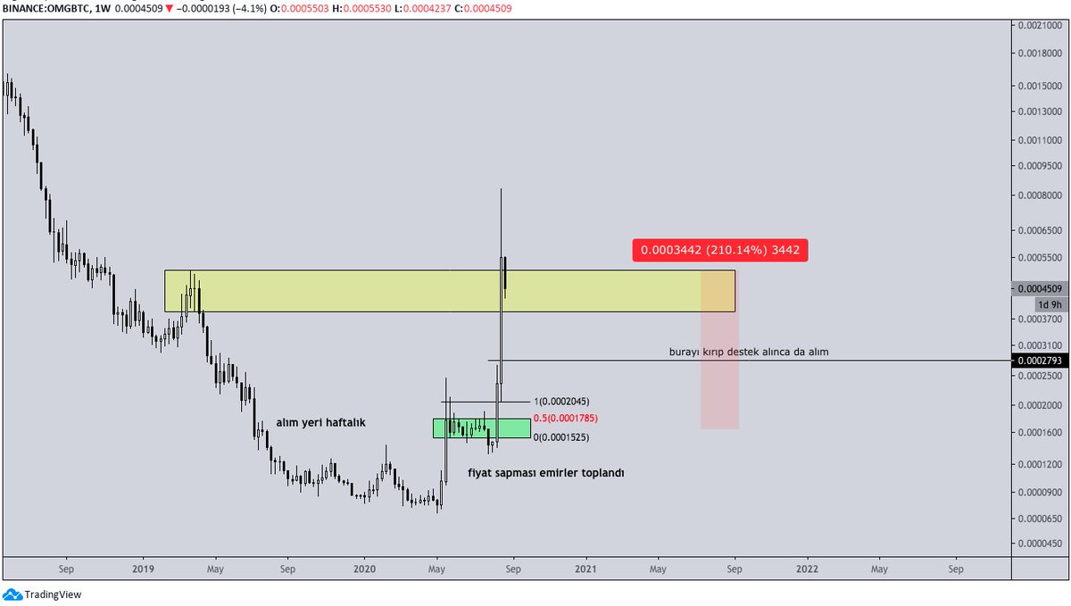 Local Morty - EZ for Morty tweet media