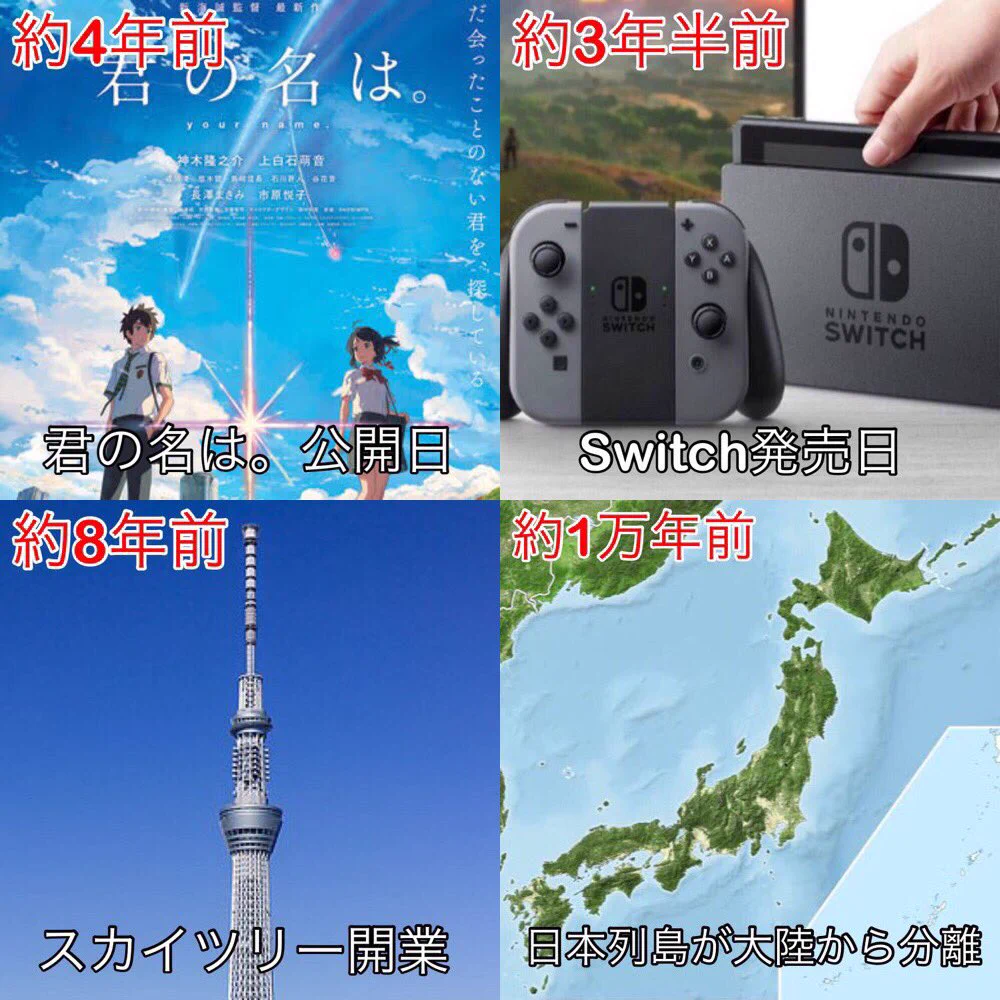 「もうそんなに経ったの？」時の流れ早さを実感させられるアレコレ。