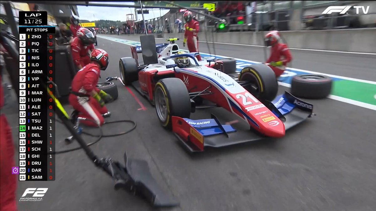 The_Pocisk's tweet photo. Popsuty pit-stop Yukiego Tsunoty i Roberta Shwartzmana, prowadzenie w wyścigu obejmuje Chińczyk, Guanyu Zhou
#f2pl #kanapaF2 #SpaF2 https://t.co/qP1aA6JPis