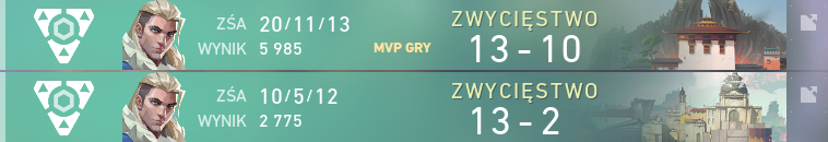 Wygrywamy 2:0 półfinał @xkomago cup i jutro gramy finał najprawpodobniej na ekipe ThoseGuys i dobrego ziomka <a href="/RETOVSKEJ/">RETO</a>, będzie pojedynek sowiarzy, a nie czekaj 🤭

jechanka <a href="/JotKa__/">JotKa</a> <a href="/PlaskiV/">Plaski</a> <a href="/Buld01/">BULD</a> <a href="/aykewh/">ayke</a>