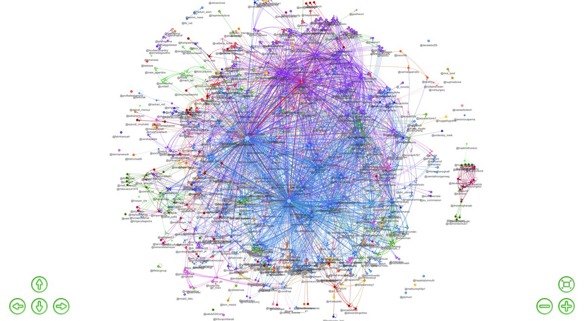 jturnesv's tweet photo. The #ILC2020 is approaching to an end, and looking for an image, I can't think of a better one than this. It defines what we are: a network of people passionate about hepatology who connect to share knowledge and improve the care of our patients 🙌
#EASLshare @EASLnews @EASLedu https://t.co/yjC77JMbqv