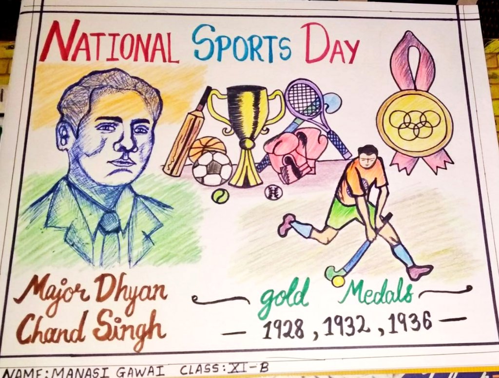 Sports Day Poster