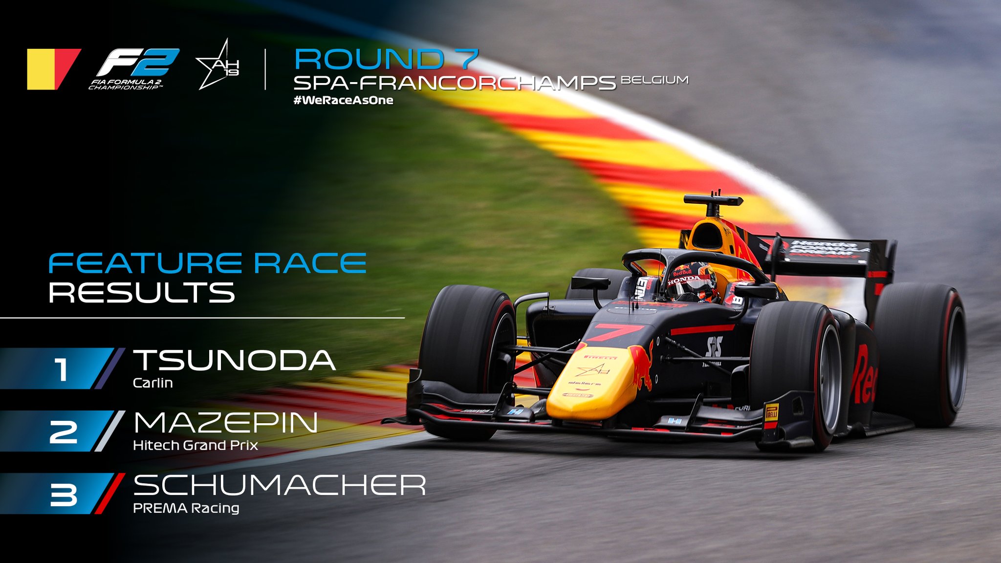 Formula 2 on Twitter: 