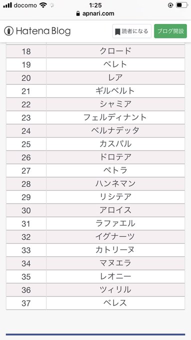 Popular Tweets Of ジャック オ 蘭たん 3 Whotwi Graphical Twitter Analysis