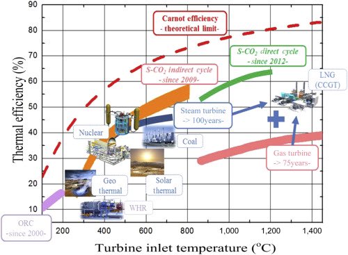 Chris Combs on Twitter: