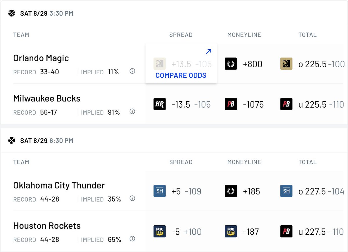 abebetshq's tweet image. The #NBAPlayoffs return today. 

Use #abeBets to #BetSmarter: abebets.com/nba/odds/ 

#SportsBetting