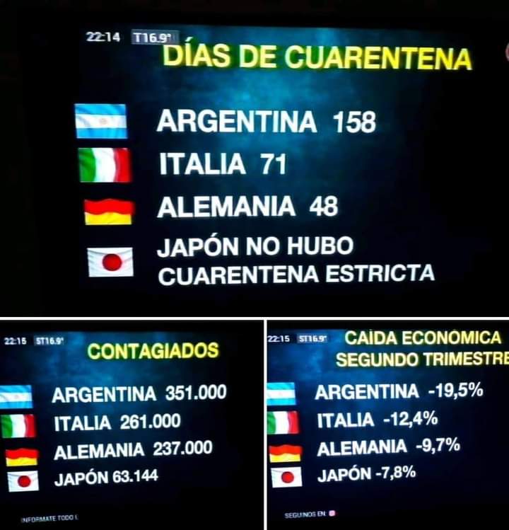 Miren a les cientifiques y los politiques argentines mangas de mononeurales dan asco peronistas hdmp...!!!!