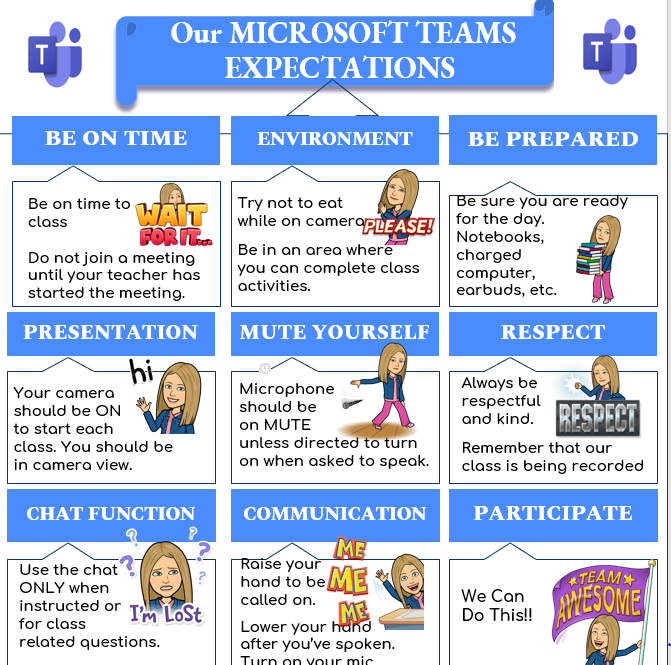 CBmbjohnston's tweet photo. Setting my TEAMS Meeting Expectations with Bitmoji, simple to do!  https://t.co/4cGRnqEr6t #virtualteaching #MicrosoftTeams https://t.co/QDKL5zc87m