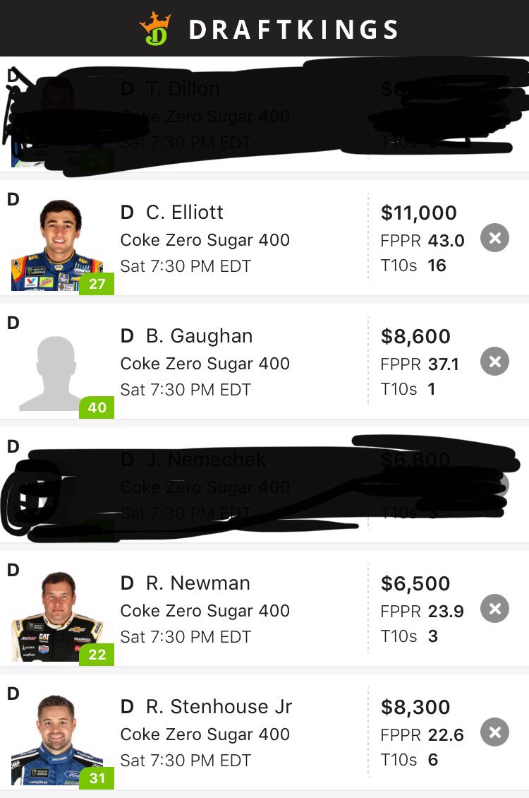 GreenbacksDFS's tweet image. Will be a crazy race today, be smart with your bankroll