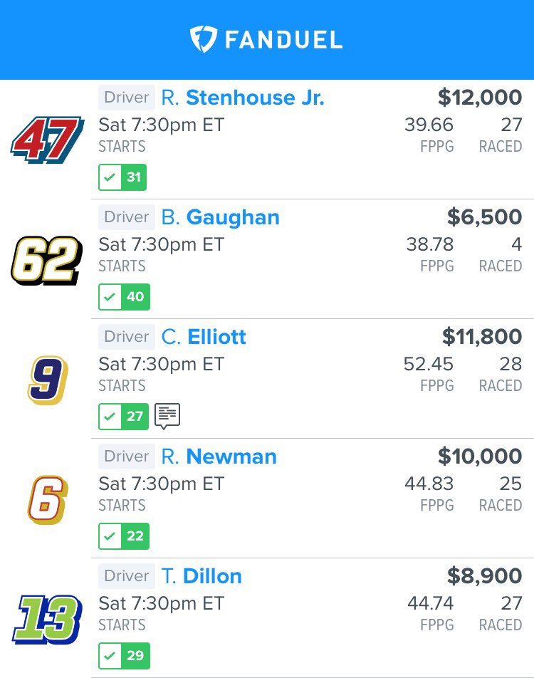 GreenbacksDFS's tweet image. Will be a crazy race today, be smart with your bankroll