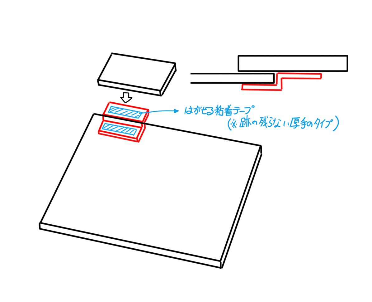 Act 3mかスコッチだかで剥がせる 跡の残らない厚みのあるくにゃくにゃしたかんじの両面テープがあるんですけど あれも強力ですわよ