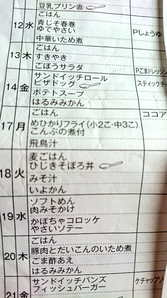 用務員体質 豊橋市の給食にメヒカリがある 深海メヒカリの唐揚げー ほほえみ蒲郡byしがせいこ 給食ではフライなんだね