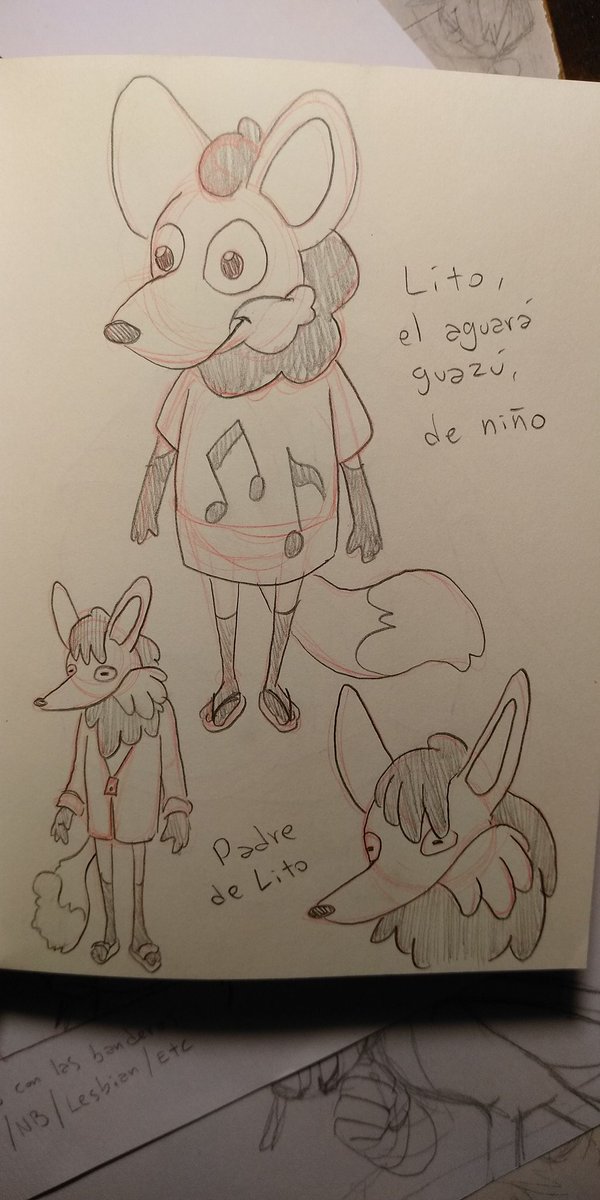 MerGrazzini's tweet photo. Estoy haciendo un #Twine para la #WomanGameJam #WGJ y estos son los personajes!
Será que llego a terminarlo para mañana?
#screenshotsaturday #gamedev #indiedev https://t.co/4J9TWKBXzo