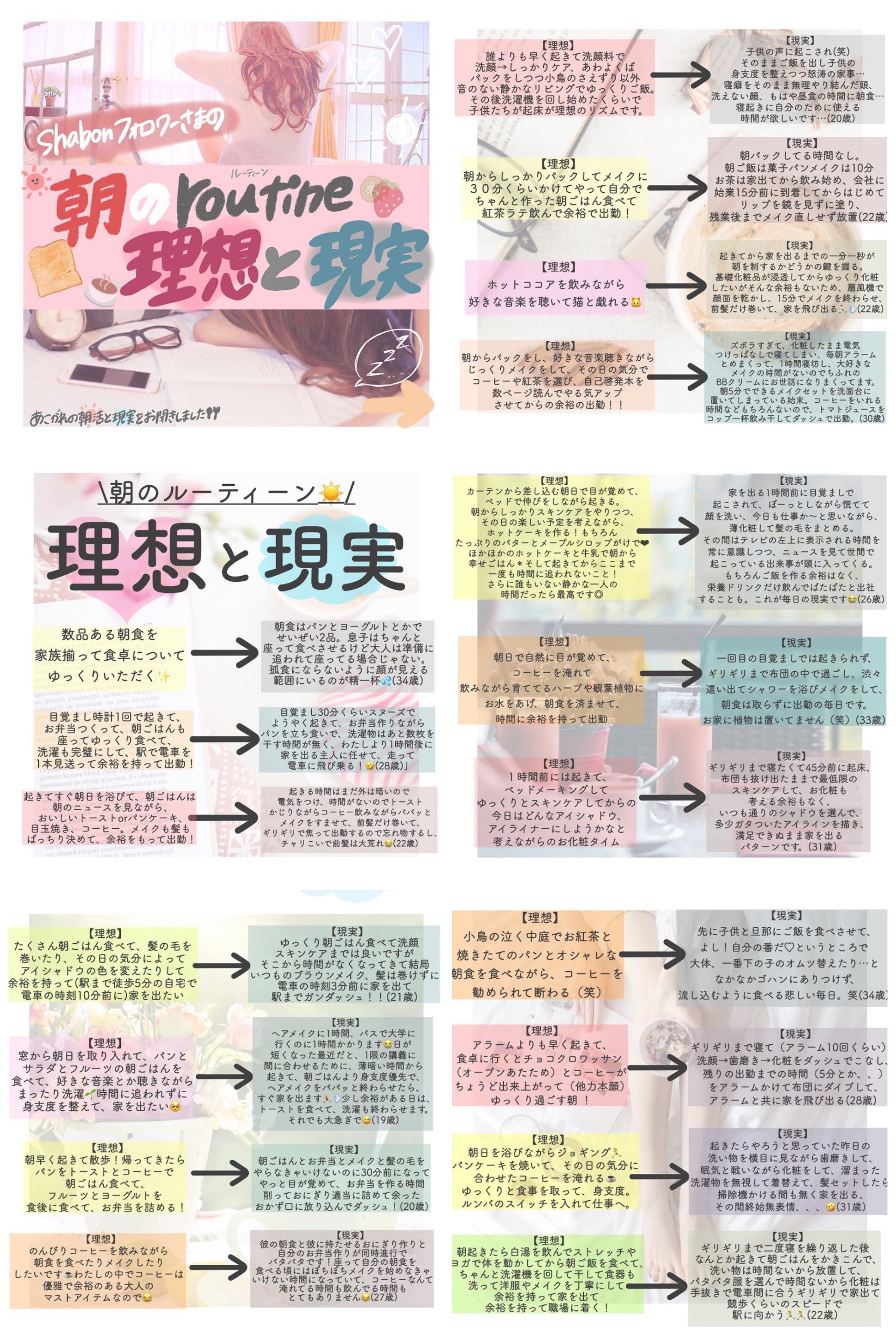 Shabon 公式 朝や夜 理想の過ごし方できてますか Shabonフォロワーさまに 朝や夜のルーティーン理想と現実 をお聞きしてまとめました 19 11の思い出しtweetです なかなか思うようにいかないことも多いですが ほんのちょっとずつでも 理想