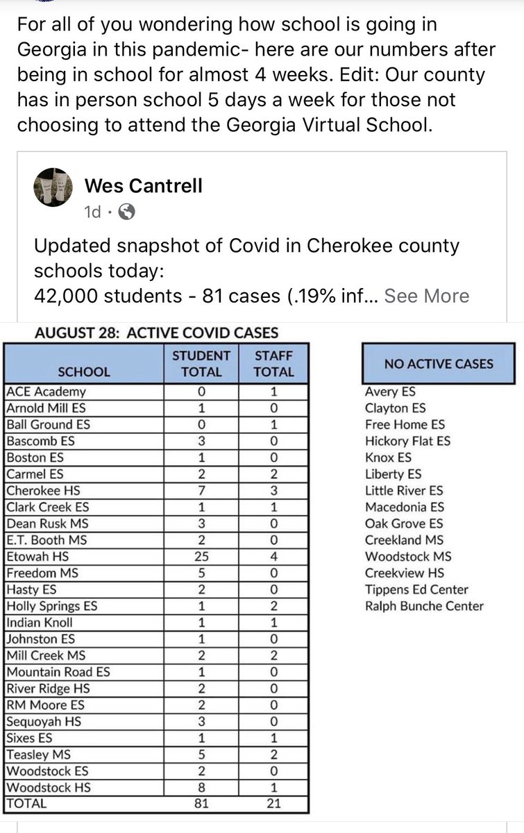 TiffBohm's tweet photo. From a college friend...glad to see we have some encouraging numbers to support in person school can be safe when done well. Hopeful this type of information helps guide the folks tasked with making these difficult decisions. #reallifecasestudy #covidsucks https://t.co/aiuM5dUwEz