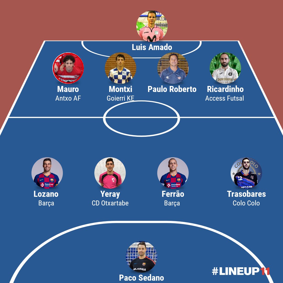 Comité Guipuzcoano de Árbitros de Fútbol Sala tweet media