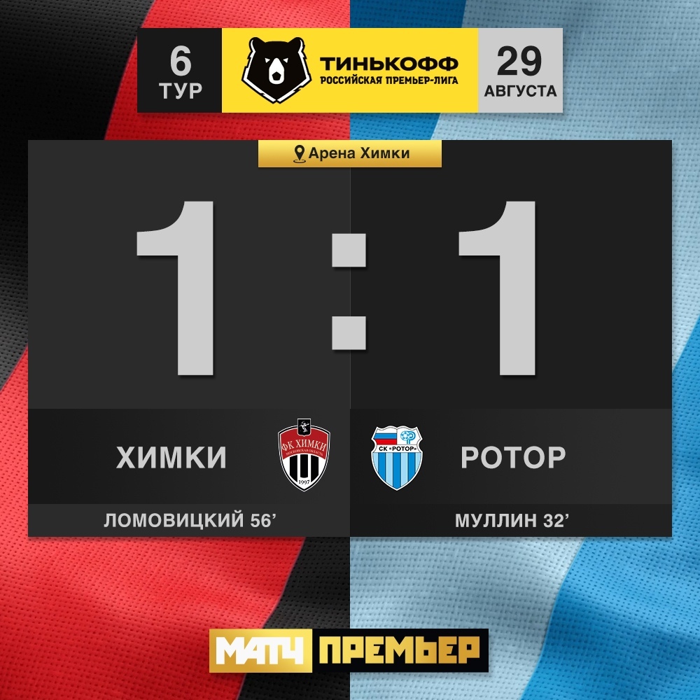 Победили по игре, ничья по результату 1-1

#Ротор #Волгоград #РПЛ #ХимкиРотор