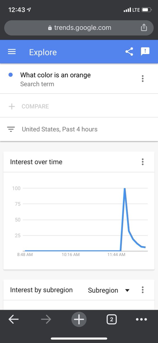 botszn's tweet image. sneaker twitter in a nutshell