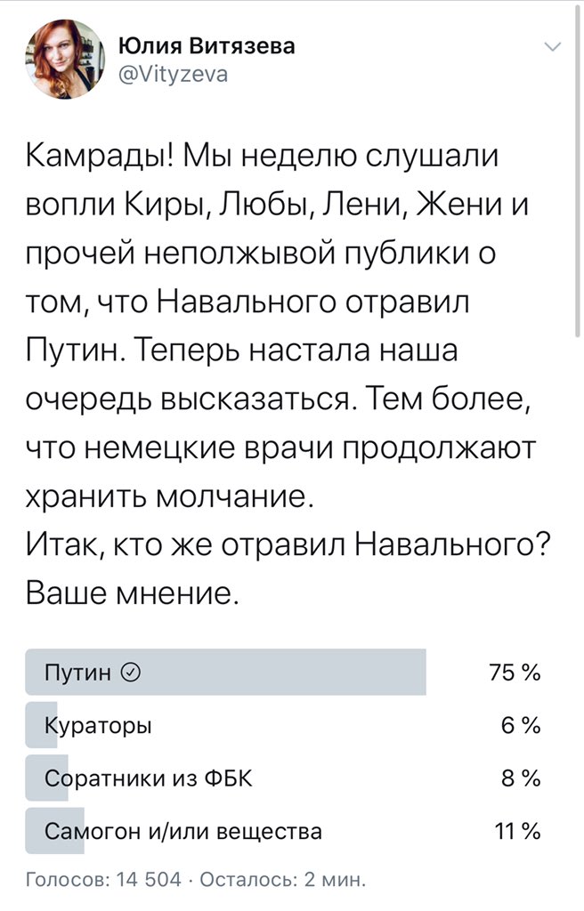 Путинская обслуга в твиттере решила выяснить «реальное мнение народа» о том, кто стоит за покушением на жизнь Навального. Теперь чешут репу в недоумении.